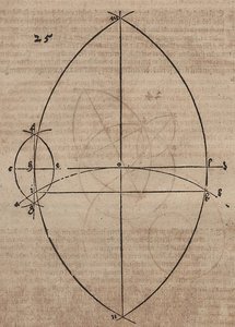 Determination of the Point of Contact between Circle and Tangent